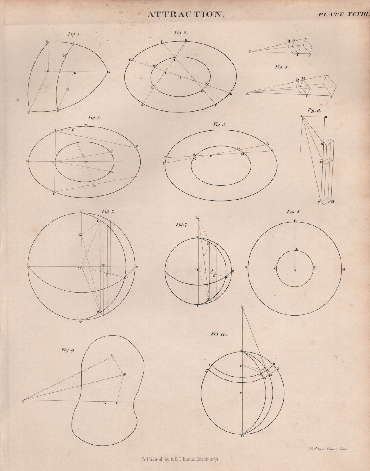 Attraction. Geometry 1. BRITANNICA 1860 old antique vintage print picture